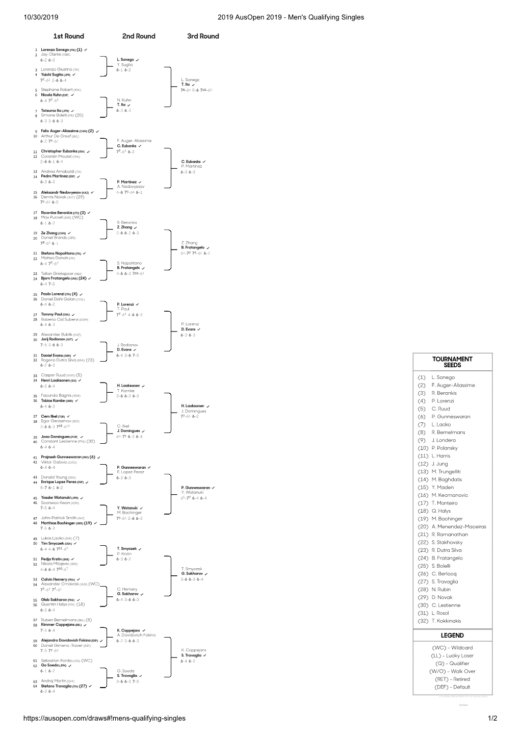 10/30/2019 2019 Ausopen 2019 - Men's Qualifying Singles