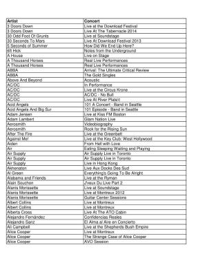 Qello Concerts List.Xlsx