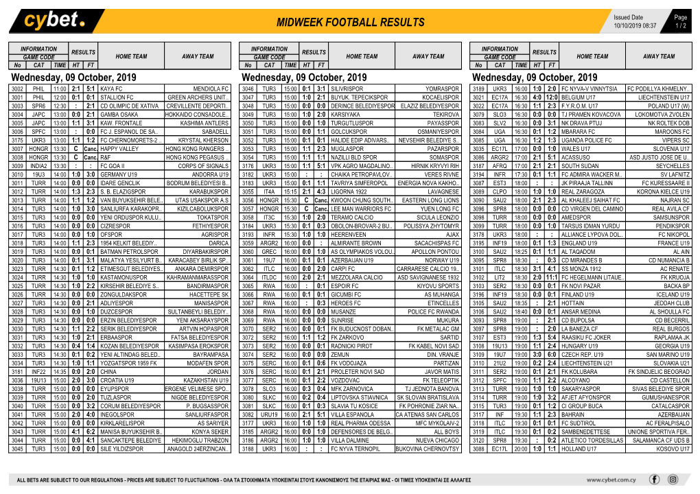 Midweek Football Results Midweek Football Results Midweek Football Results