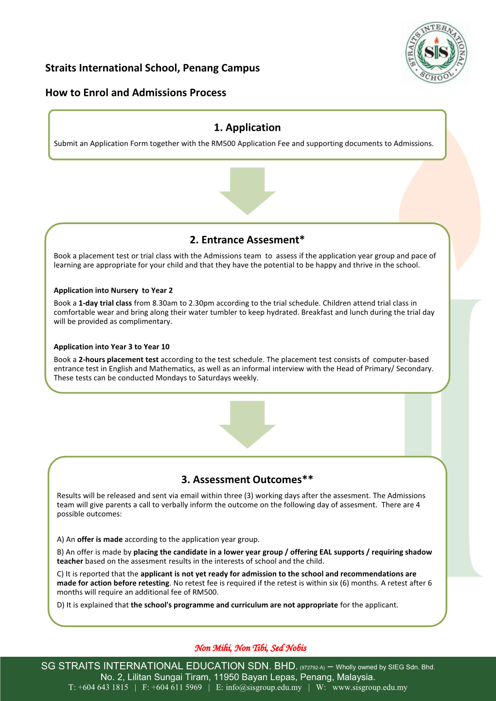Straits International School, Penang Campus How to Enrol And
