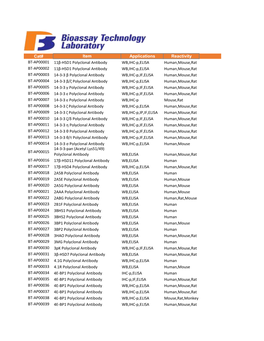 Cat# Item Applications Reactivity BT-AP00001 11Β-HSD1 Polyclonal