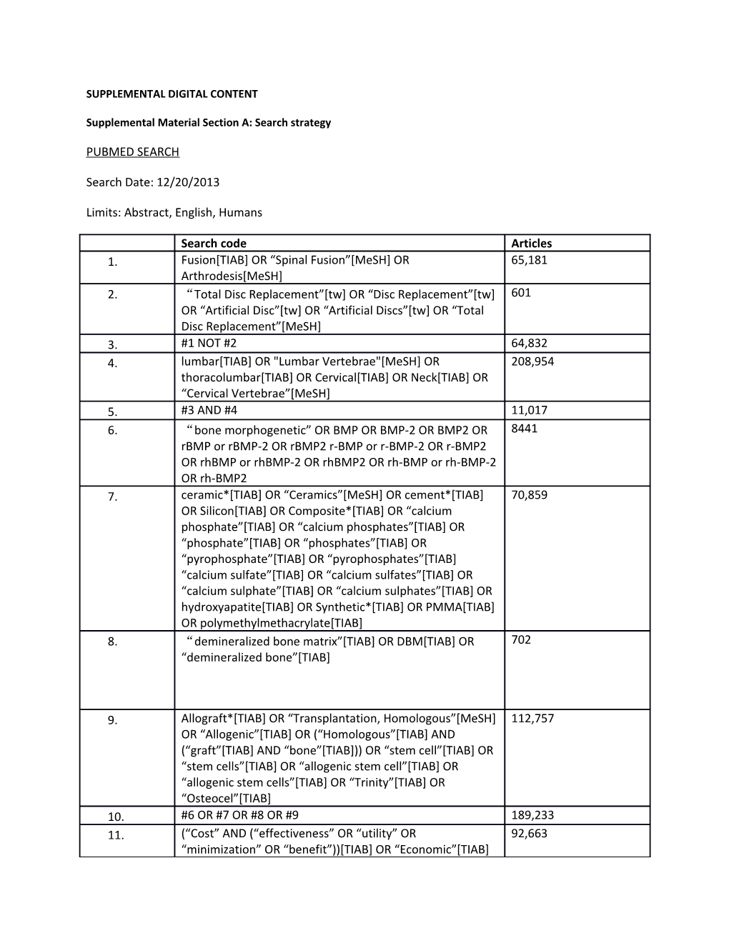 Supplemental Material Section A: Search Strategy