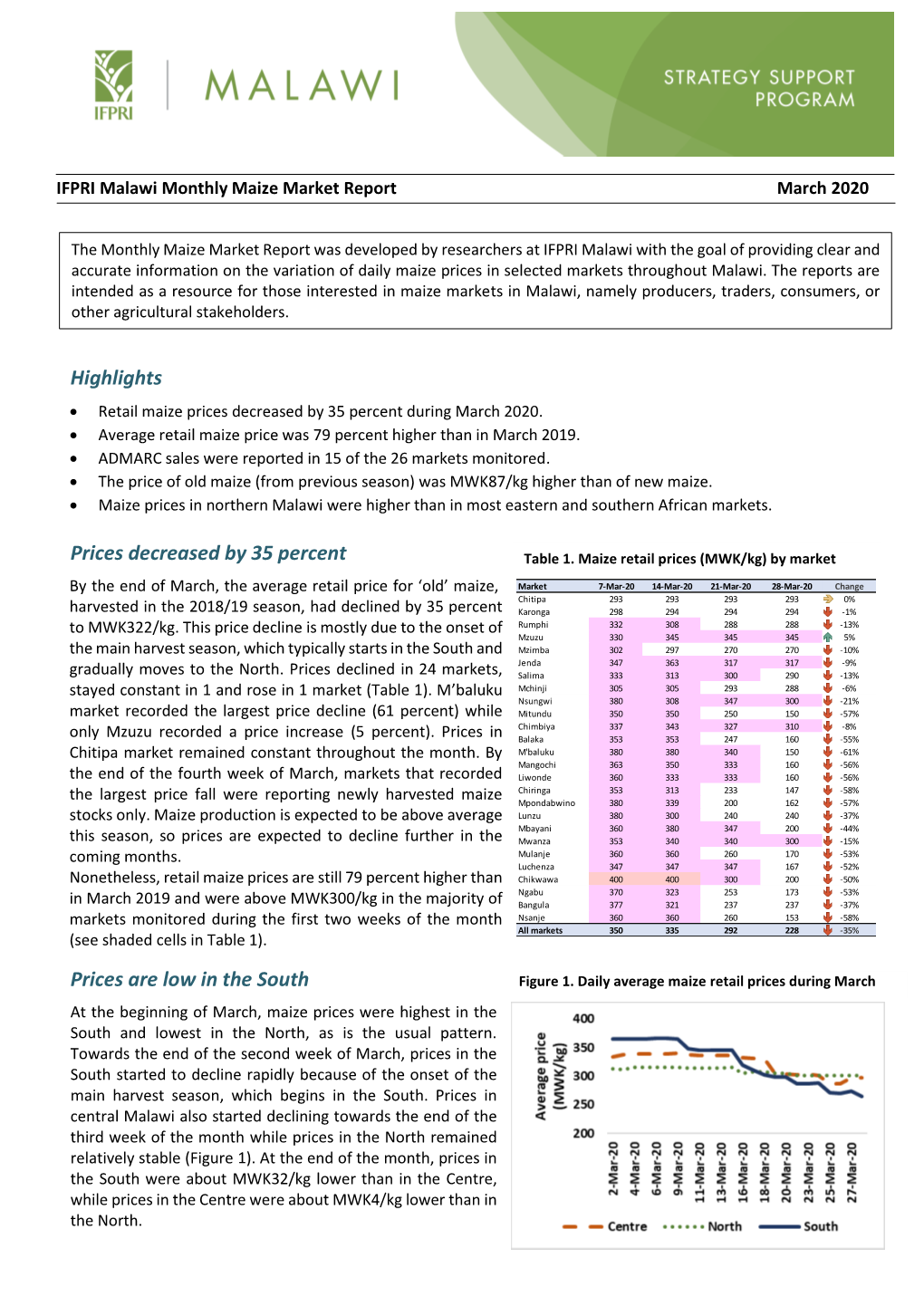 IFPRI Malawi Monthly Maize Market Report March 2020