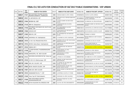 Final Cs / Do Lists for Conduction of Ssc'2017 Public Examinations - Vsp Urban