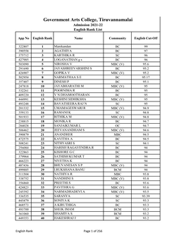 English Rank List