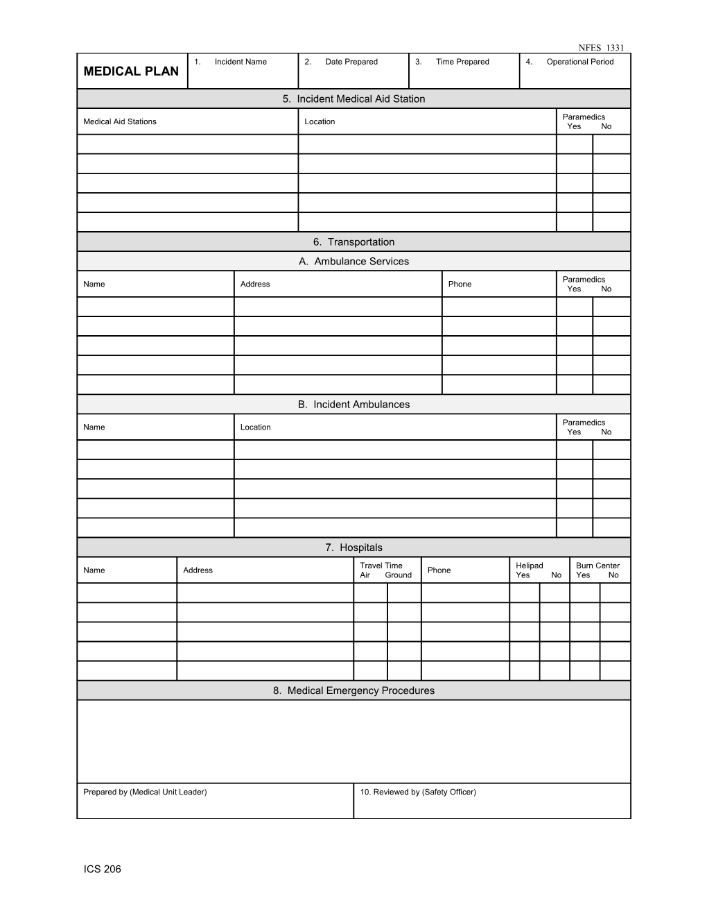 Instructions for Completing the Medical Plan (ICS Form 206)