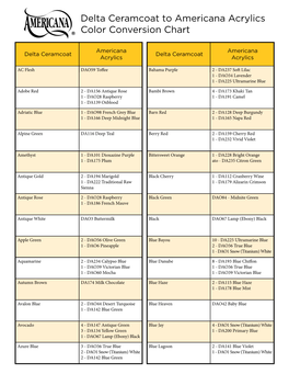 Delta Ceramcoat to Americana Acrylics Color Conversion Chart