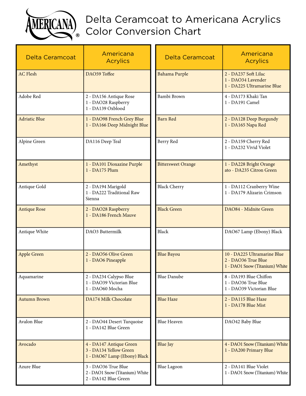 Delta Ceramcoat to Americana Acrylics Color Conversion Chart DocsLib