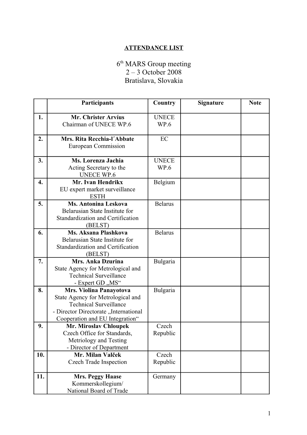 Attendance List