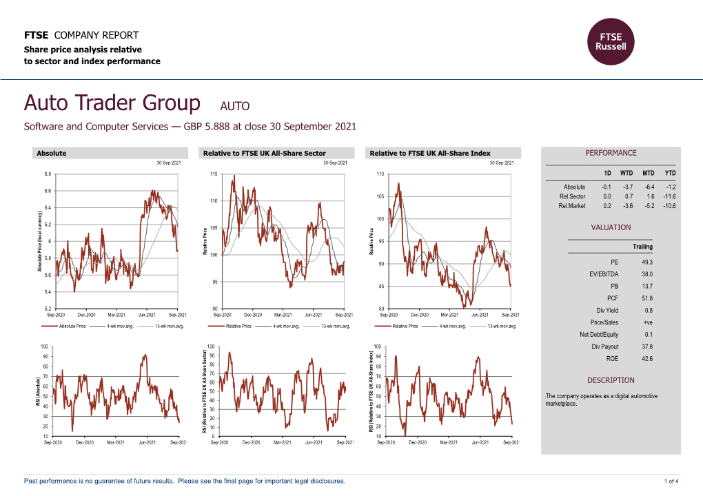 FTSE Factsheet