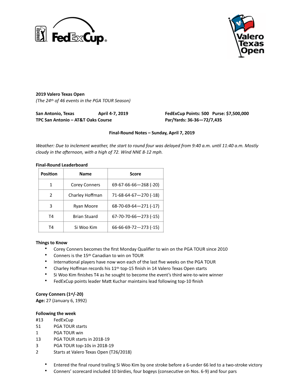 San Antonio, Texas April 4-7, 2019 Fedexcup Points: 500 Purse: $7,500,000 TPC San Antonio – AT&T Oaks Course Par/Yards: 36-36—72/7,435