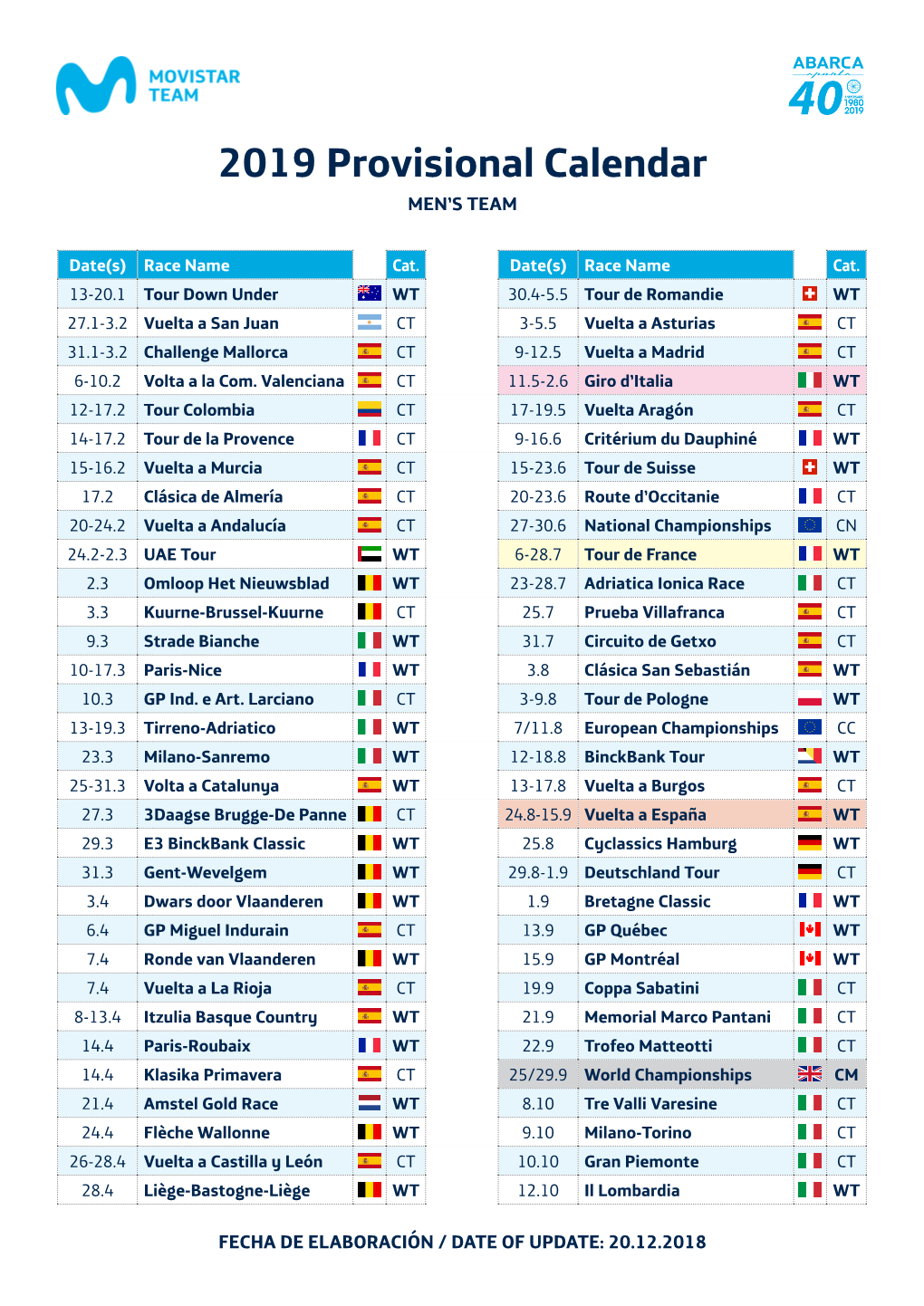 2019 Provisional Calendar MEN’S TEAM