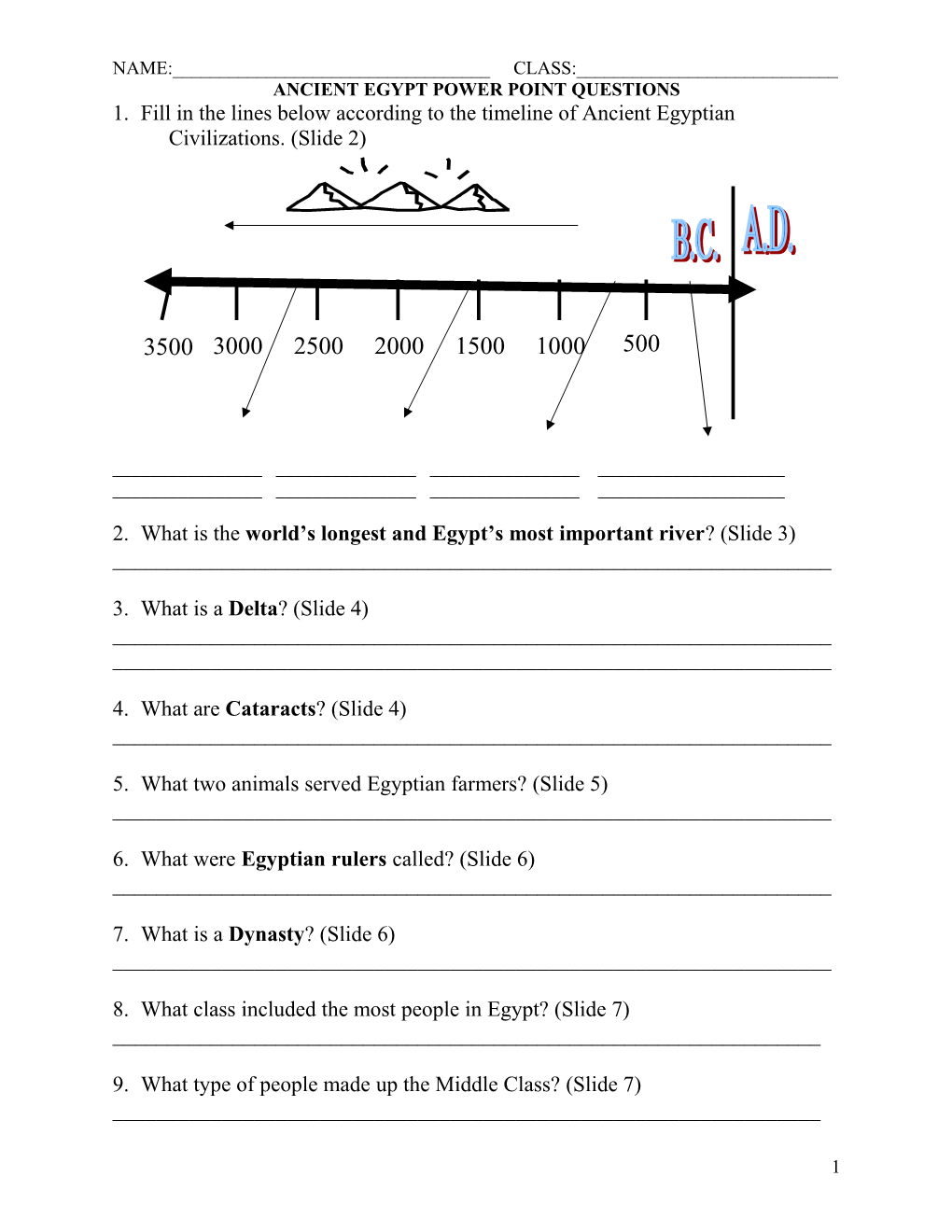 Ancient Egypt Power Point Questions