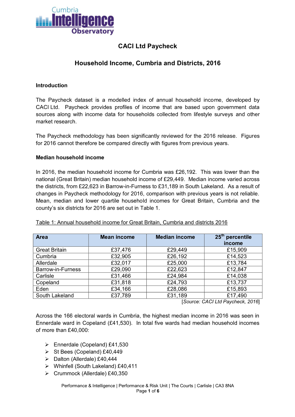 CACI Ltd Paycheck Household Income, Cumbria and Districts, 2016