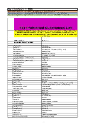 FEI Prohibited Substances List the 2011 List of FEI Prohibited Substances Will Come Into Effect on 4 April 2011