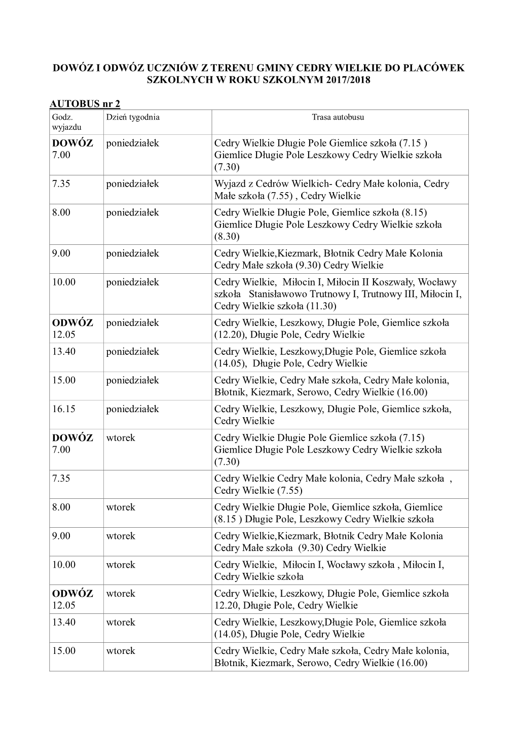 Dowóz I Odwóz Uczniów Z Terenu Gminy Cedry Wielkie Do Placówek Szkolnych W Roku Szkolnym 2017/2018