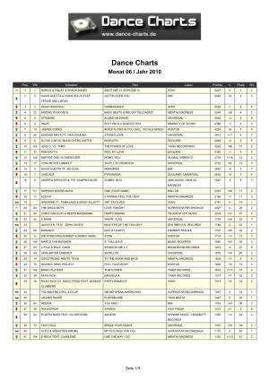 Dance Charts Monat 06 / Jahr 2010