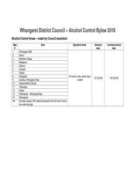 Alcohol Control Bylaw 2018 Alcohol Control Areas – Made by Council Resolution