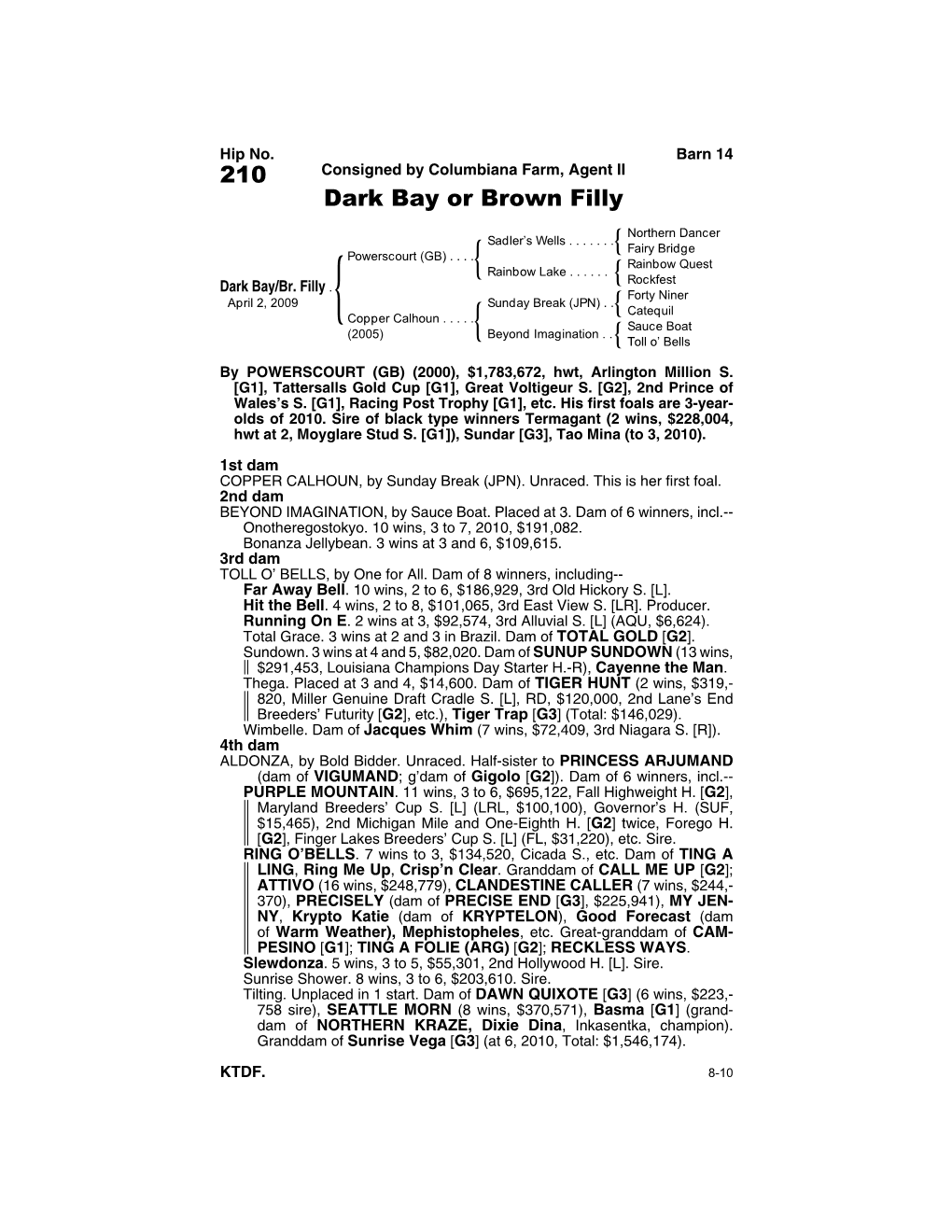 210 Consigned by Columbiana Farm, Agent II Dark Bay Or Brown Filly