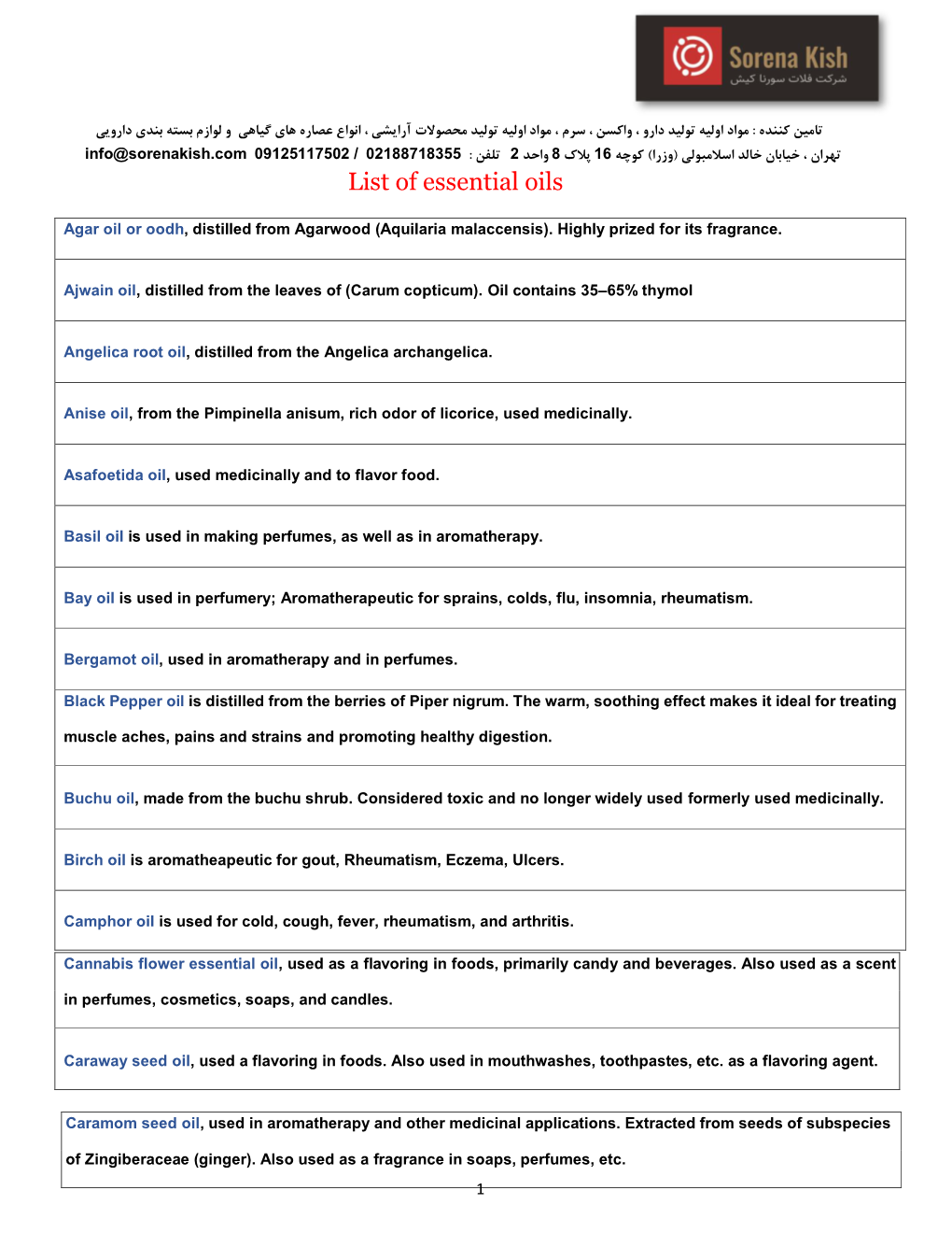 List of Essential Oils