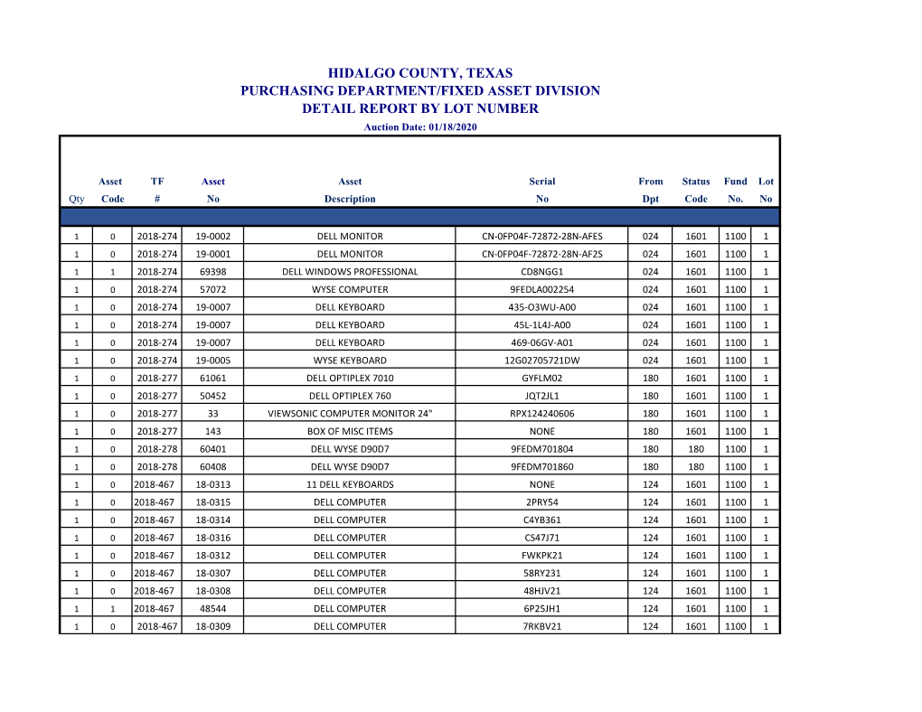 AMT Auction Listing