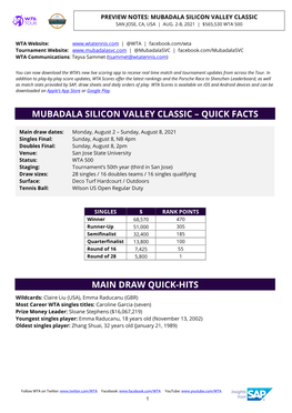 Mubadala Silicon Valley Classic – Quick Facts Main Draw Quick-Hits