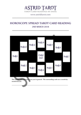 Horoscope Tarot Card Reading Example Report