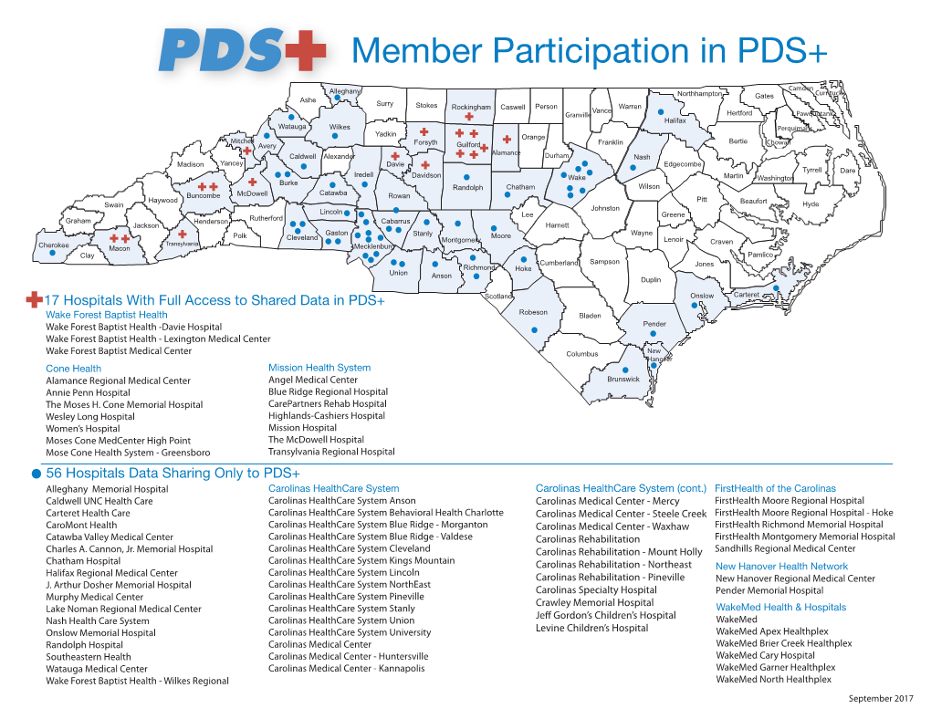 Member Participation in PDS+