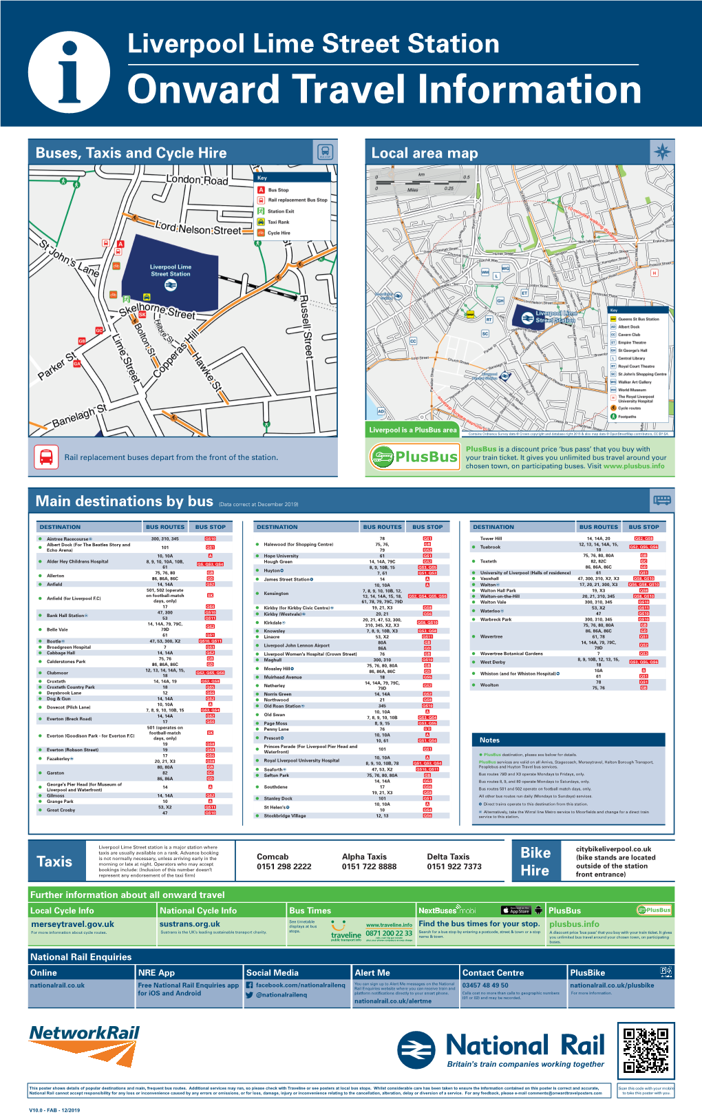 Destinations by Bus Buses and Taxis and Cycle Hire Local Area Map