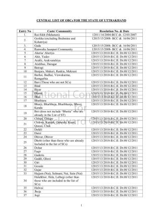 1 CENTRAL LIST of Obcs for the STATE of UTTRAKHAND Entry No