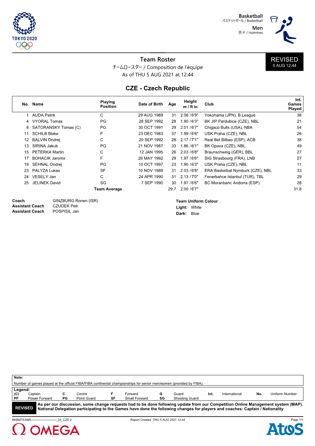 REVISED Team Roster