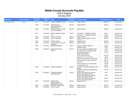 Webb County Accounts Payable Check Register January 2020