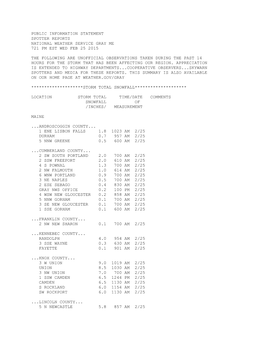 Public Information Statement Spotter Reports National Weather Service Gray Me 721 Pm Est Wed Feb 25 2015