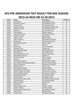 Nts Pre Admission Test Result for Dae Session 2013-14 Held