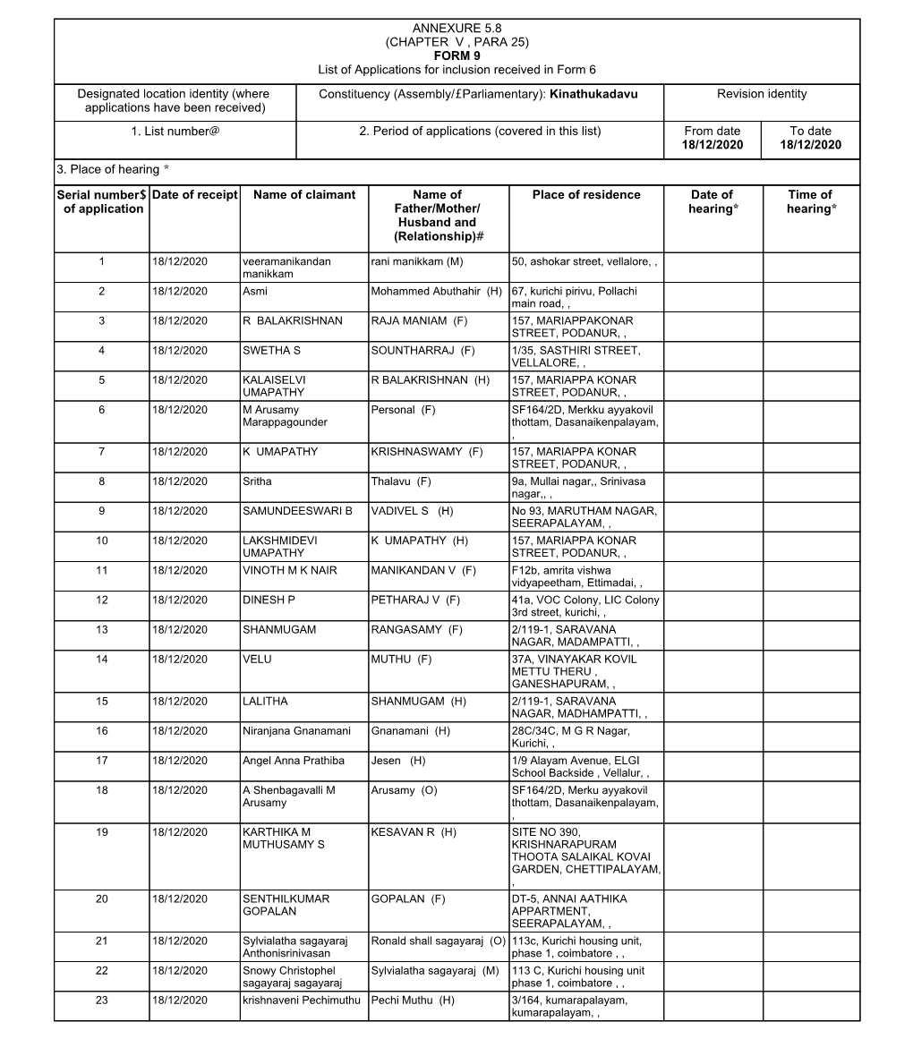 ANNEXURE 5.8 (CHAPTER V , PARA 25) FORM 9 List of Applications For