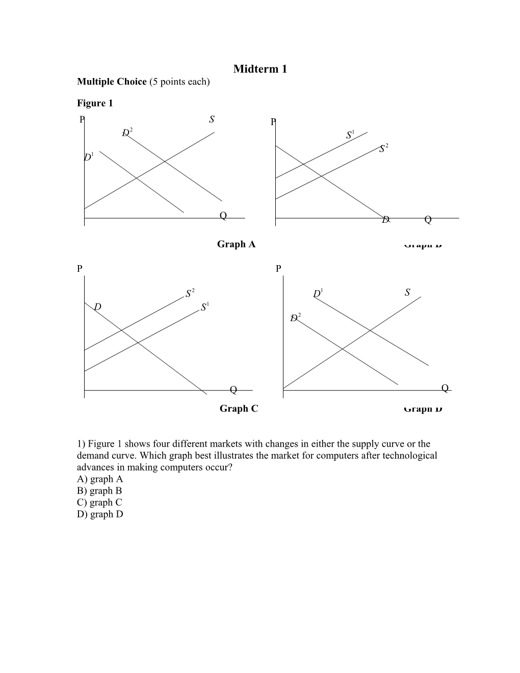 Multiple Choice (5 Points Each)