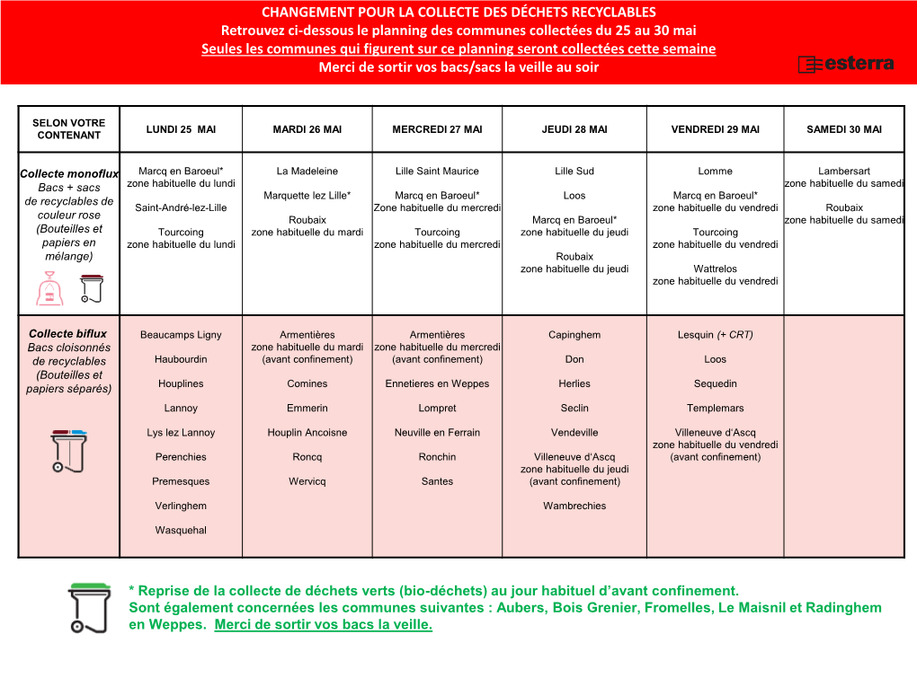 Modification Des Collectes À Partir Du 23 Mars