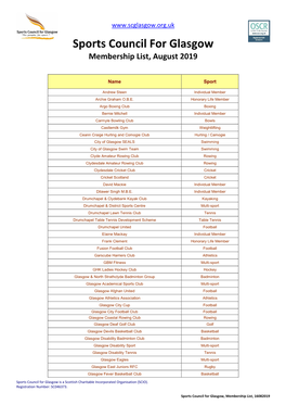 Sports Council for Glasgow Membership List, August 2019