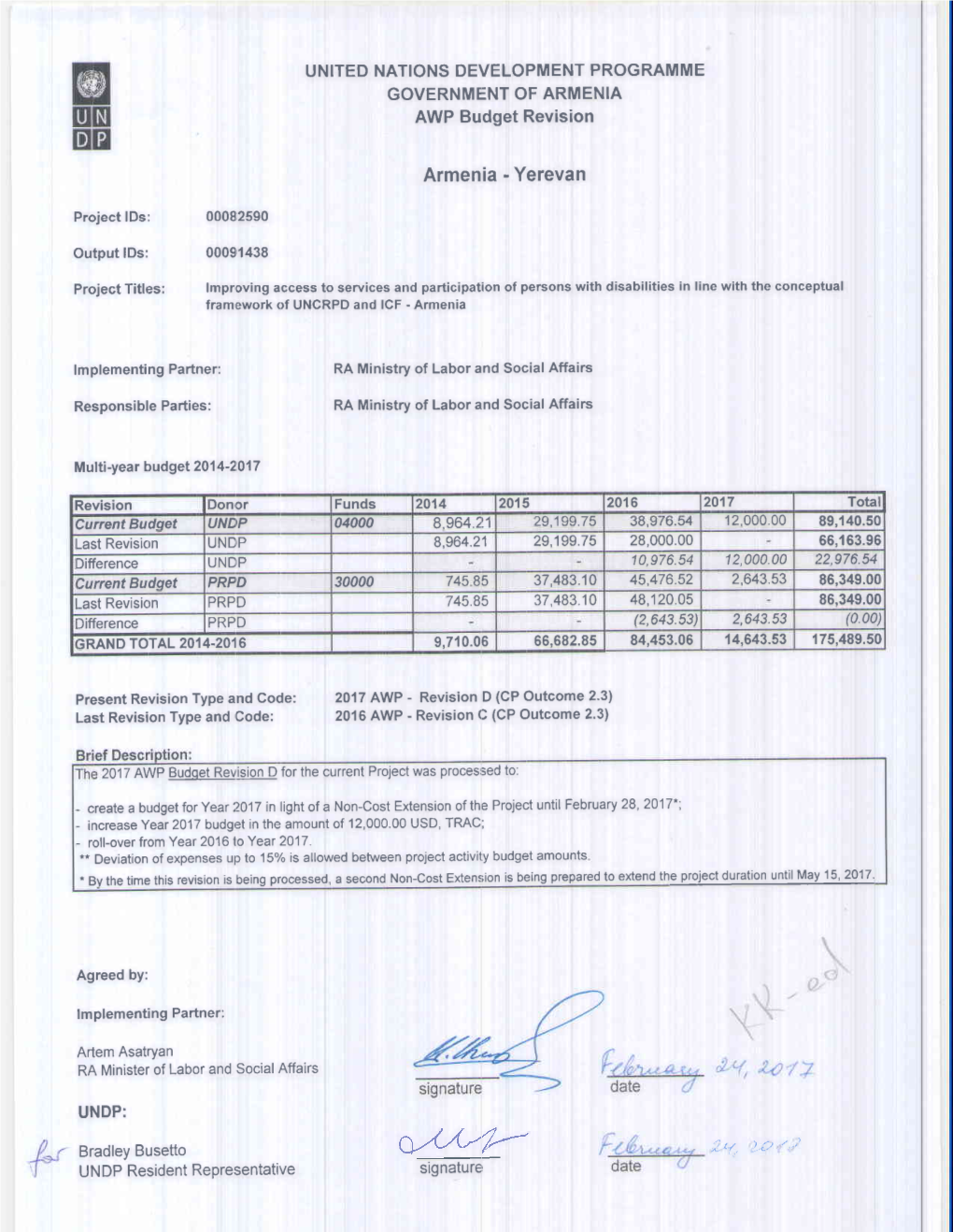 00091438 Budget Revision D February 2017