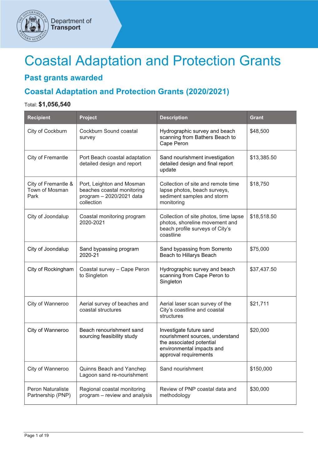 Coastal Adaptation and Protection Grants Past Grants Awarded Coastal Adaptation and Protection Grants (2020/2021) Total: $1,056,540