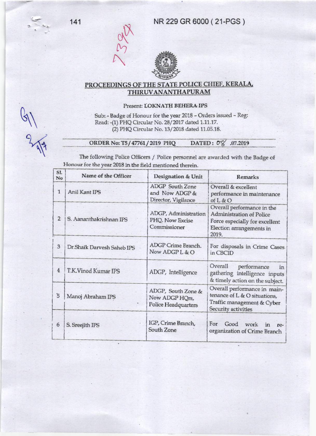 Download PDF Document of List of Badge of Honour for Detective