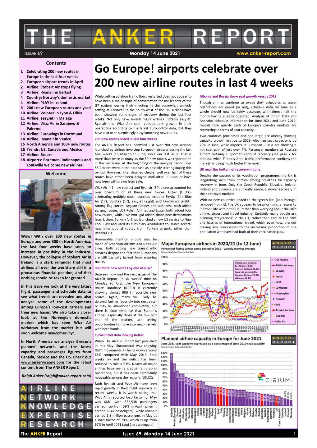 Airports Celebrate Over 200 New Airline Routes in Last 4 Weeks