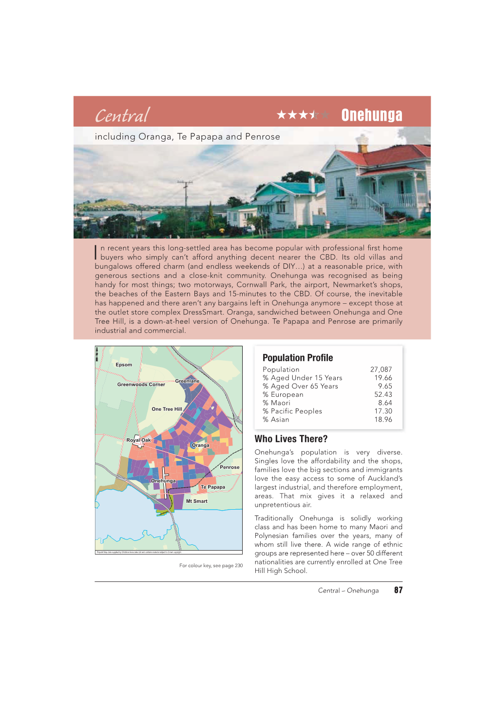 Central Onehunga Including Oranga, Te Papapa and Penrose