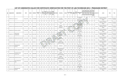 List of Candidates Called for Certificate Verificaiton for the Post of Lab-Technician Gr-Ii - Prakasam District