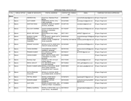 Approved Panel Advocate List