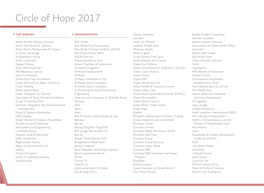 Circle of Hope 2017