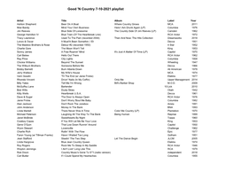 Good 'N Country 7-10-2021 Playlist