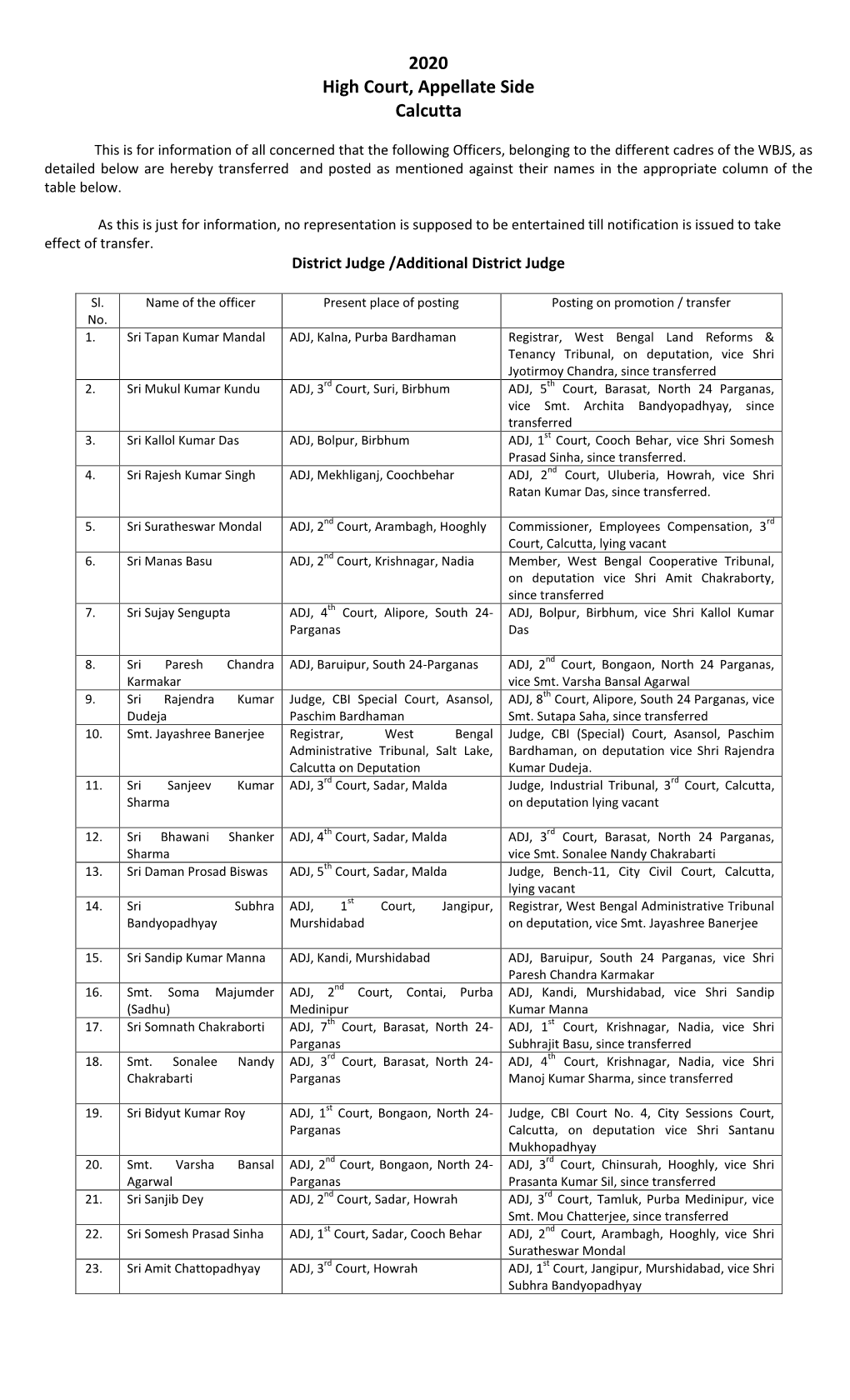 2020 High Court, Appellate Side Calcutta