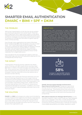 SMARTER EMAIL AUTHENTICATION DMARC + BIMI &gt; SPF + DKIM