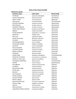 Plants of the Volusia Sandhill Herbaceous Plants Common Name